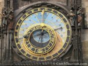 Astronomical Clock